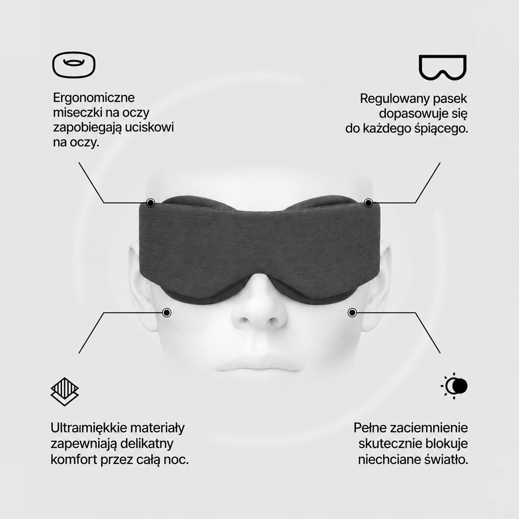 Nordycka Noc™ - maska zaciemniająca 3D do głębokiego snu