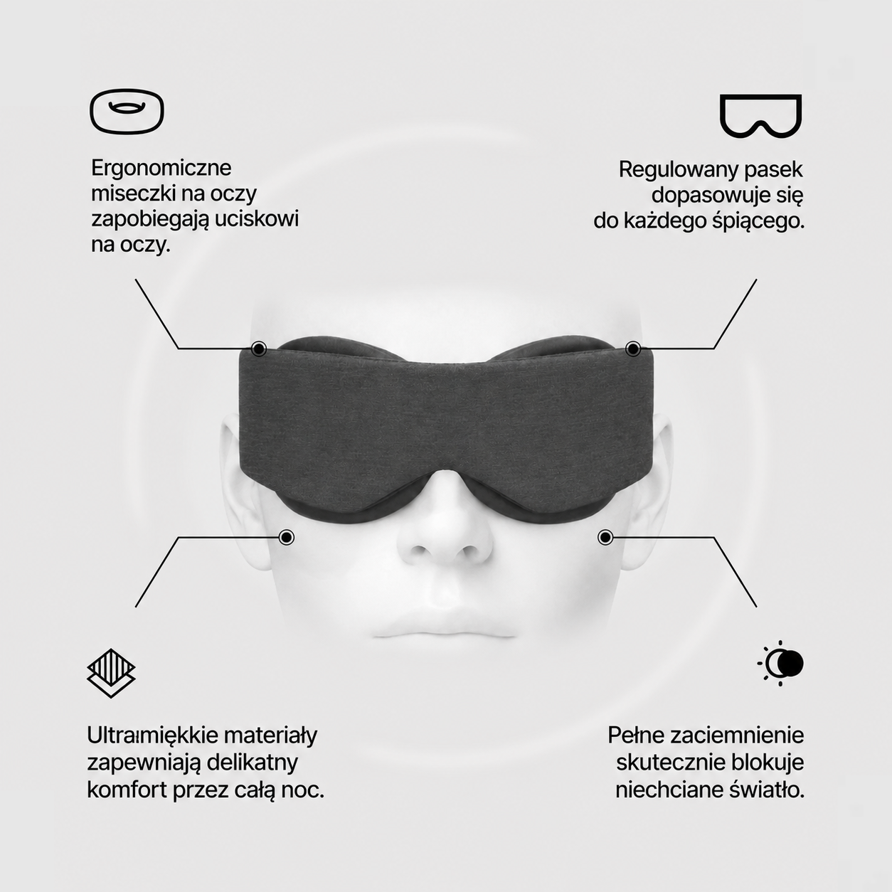 Nordycka Noc™ - maska zaciemniająca 3D do głębokiego snu