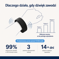 ONYX™ Budzik Wibracyjny dla osób, które przesypiają każdy alarm