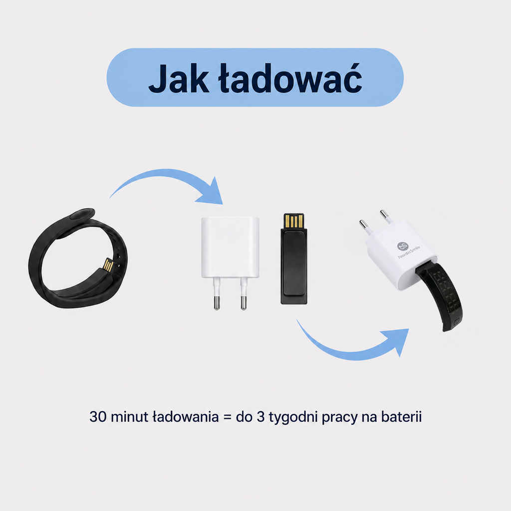 Kostka do ładowania ONYX™