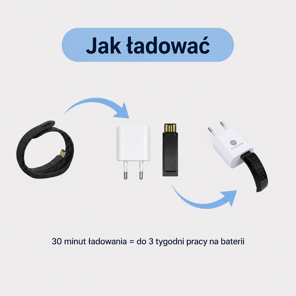 Kostka do ładowania ONYX™
